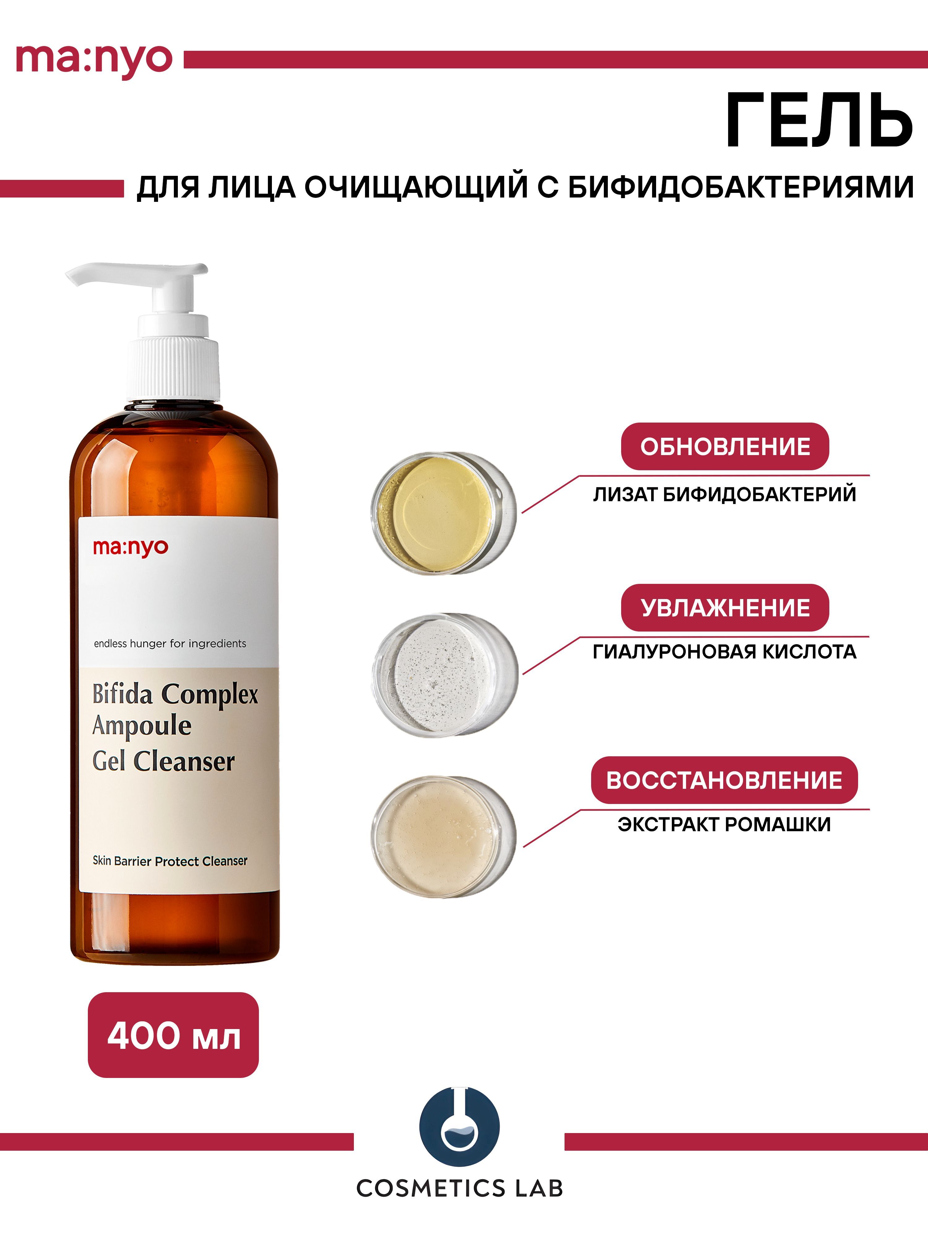 Ma:nyo / Очищающий гель с бифидобактериями / Bifida Complex Ampoule Gel Cleanser, 400 мл