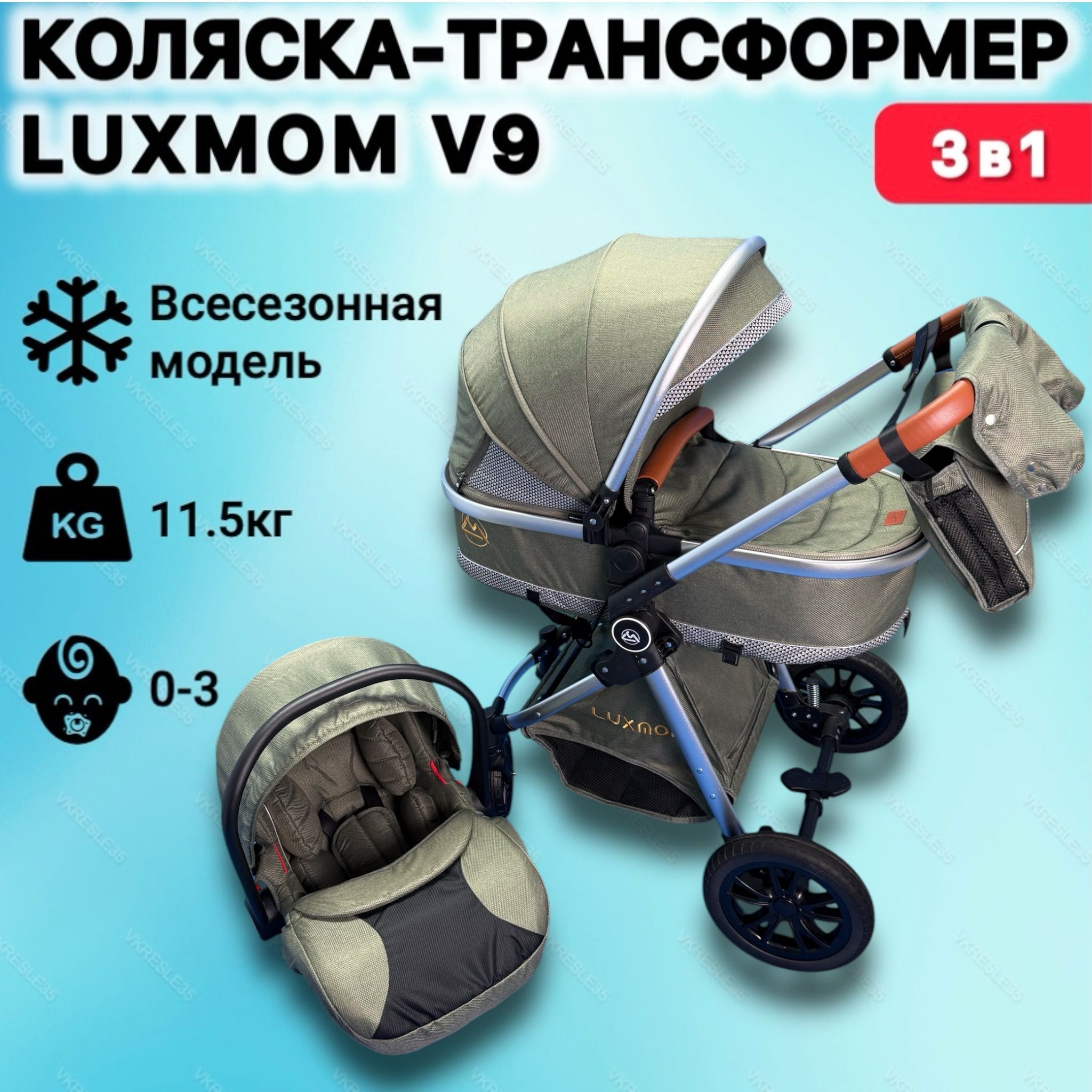 Детская коляска трансформер 3в1 Luxmom v9 для новорожденных