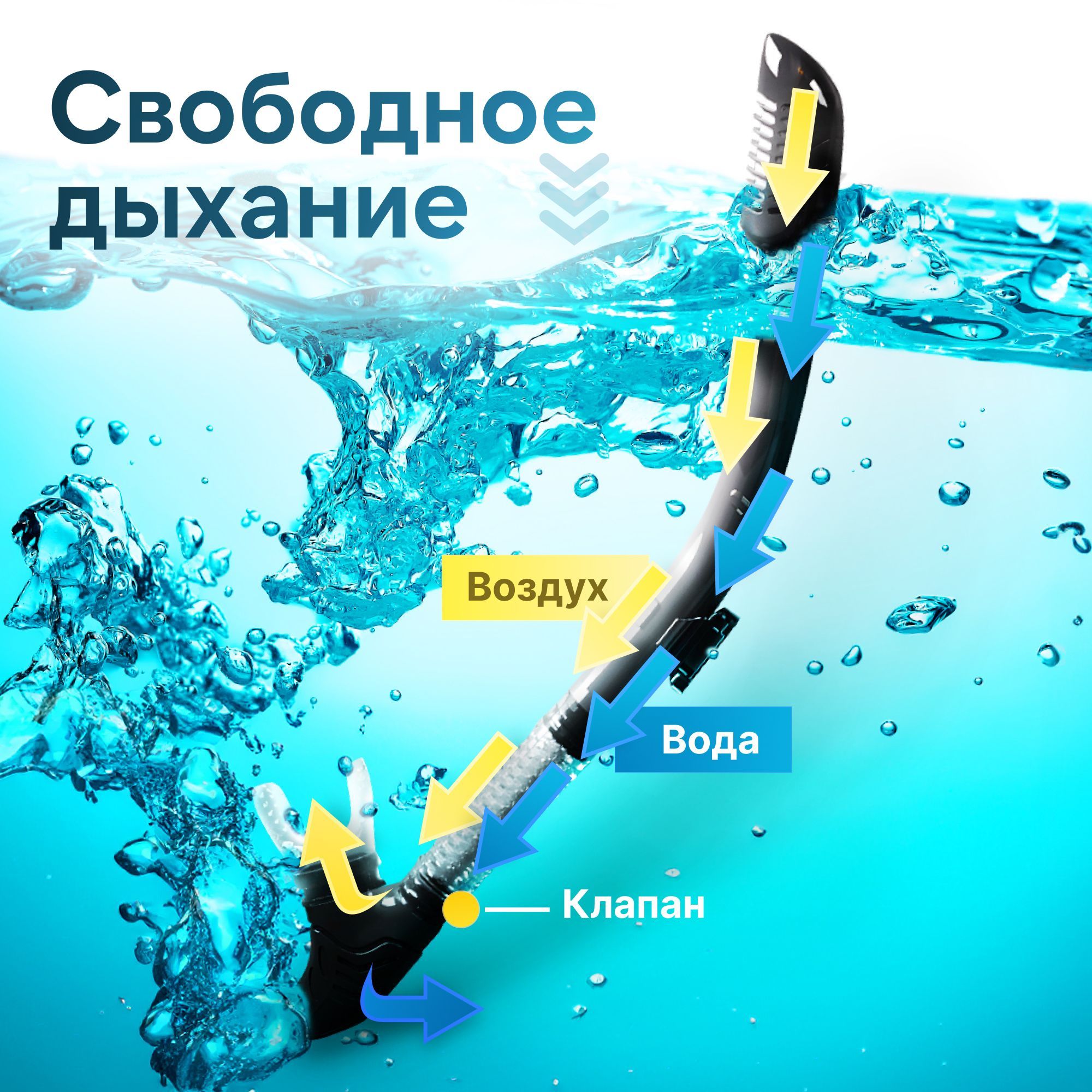 Маска для плавания с трубкой(图3)