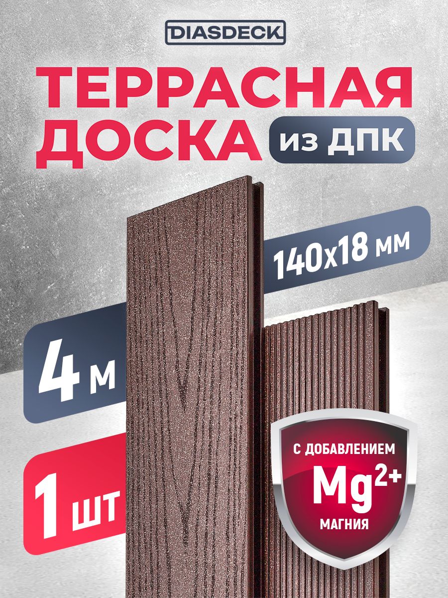 ТерраснаядоскаДПКDiasdeck140х18мм4метравенге(минерал)