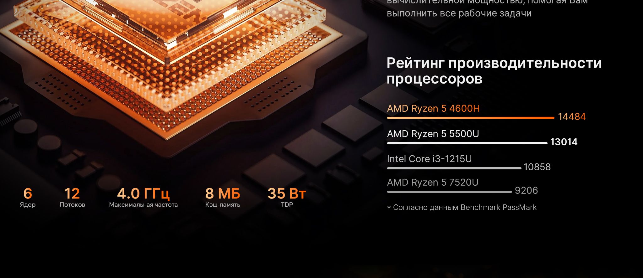 MAIBENBEN Ноутбук M645 R5 4600H FHD(1920x1200) IPS 60Hz 100%sRGB 300 c(图8)