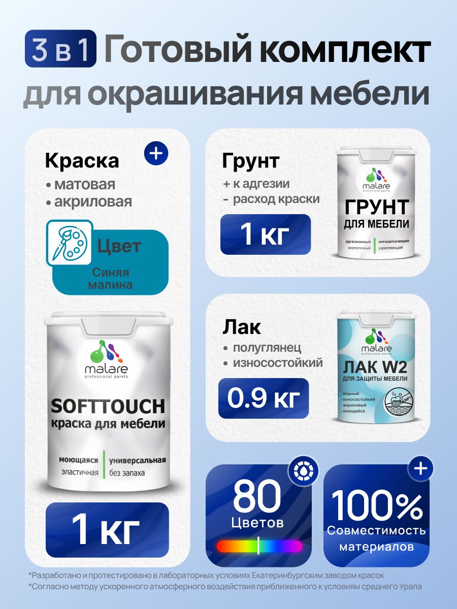 Комплект Malare SoftTouch для окрашивания мебели (1кг грунт + 1 кг краска + 0.9кг лак), акриловый, без запаха, быстросохнущий, полуглянцевый, цвет синяя малина