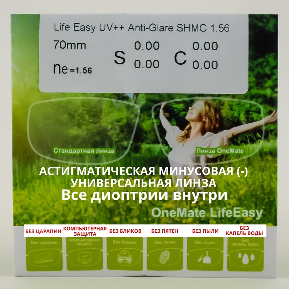 Линзы для очков, сфера -0.75 , цил -0.50 универсальные, защита от синего спектра, антибликовое, гидрофобное, #1