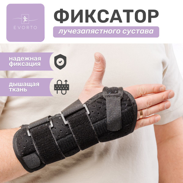 Фиксатор кисти лучезапястного сустава ,ортез жесткий - купить с ...