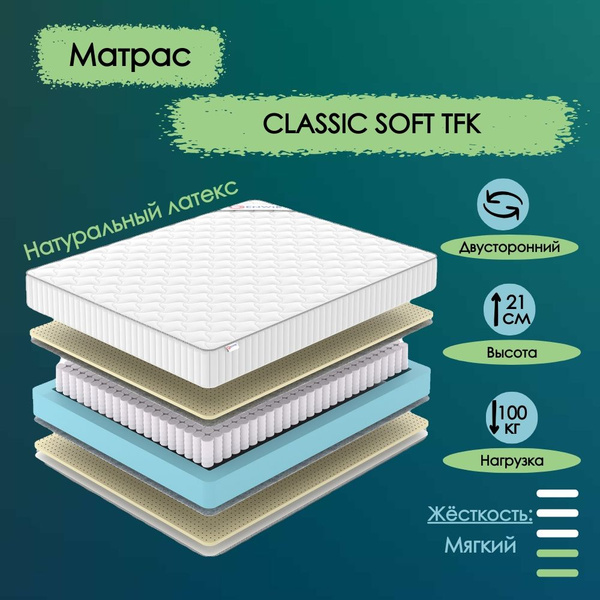 Матрас DENWIR Classic Soft TFK, Независимые пружины, 90 - купить по ...