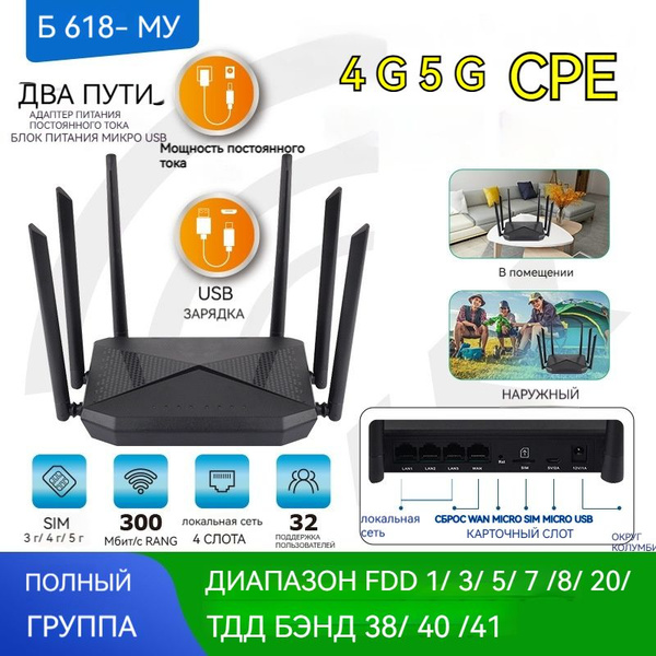 Роутер роутер wifi с сим картой, черный, 2.4 ГГц, 5 ГГц купить по ...