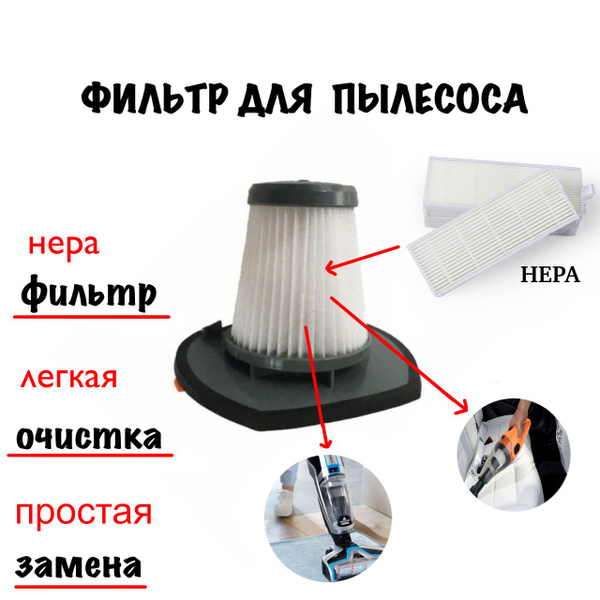 фильтр для пылесоса - купить с доставкой по выгодным ценам в интернет ...