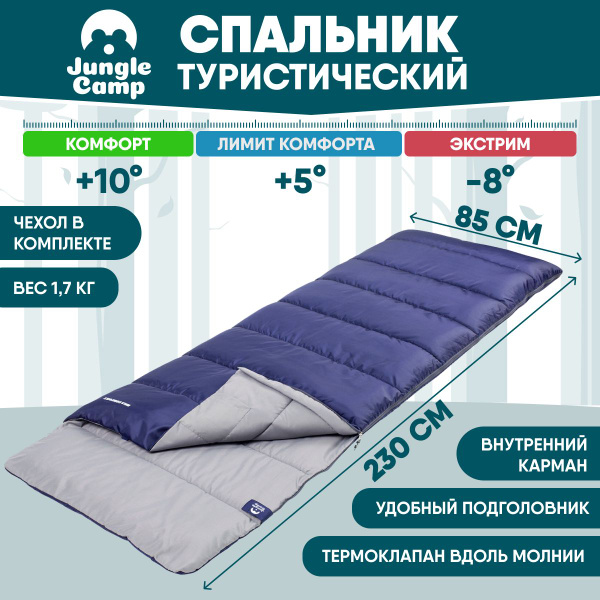 Спальник/Спальный мешок зимний Jungle Camp Avola Comfort, с ...