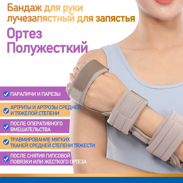 Ортез на лучезапястный сустав,Бандаж на лучезапястный сустав ...