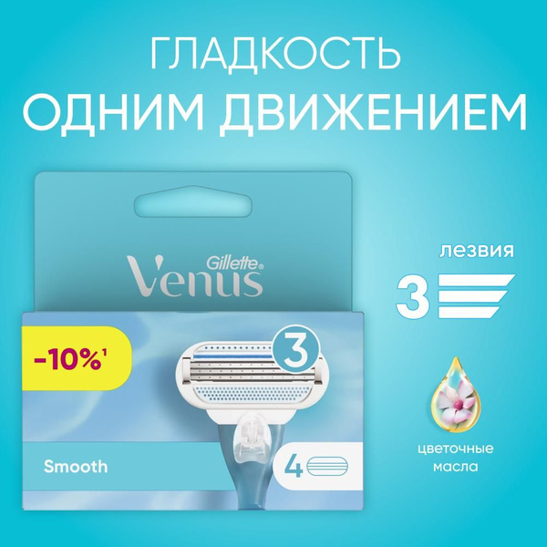 Сменные кассеты Gillette Venus Smooth 4 шт - купить с доставкой по ...