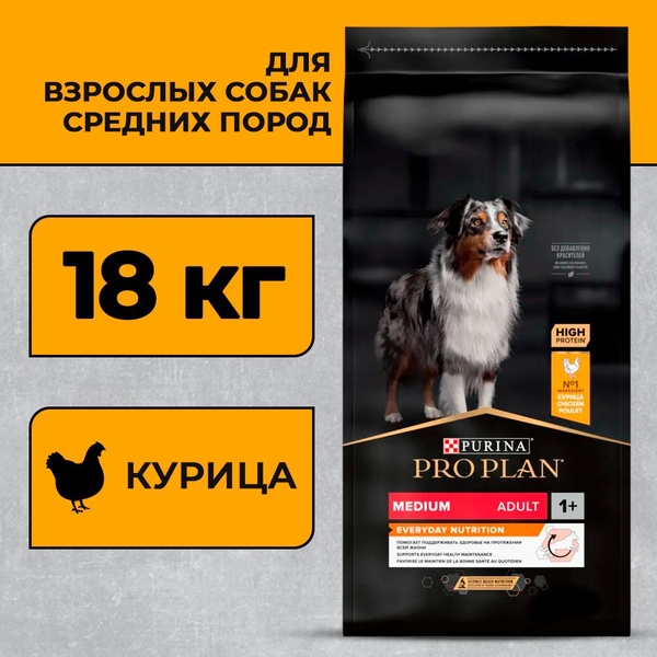 Сухой корм для собак Проплан Pro Plan Opti Balance Medium Adult средних ...