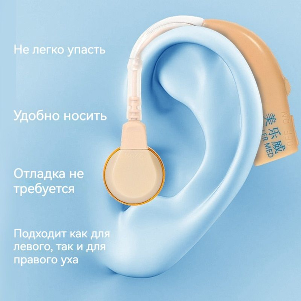 Аналоговый слуховой аппарат Meleway, подходит для потери слуха III-IV ...