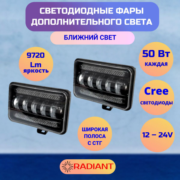 Характеристики Противотуманные фары светодиодные, модуль ближнего света ...