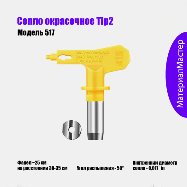 Сопло Trade Tip безвоздушное для окрасочного пистолета / для ...