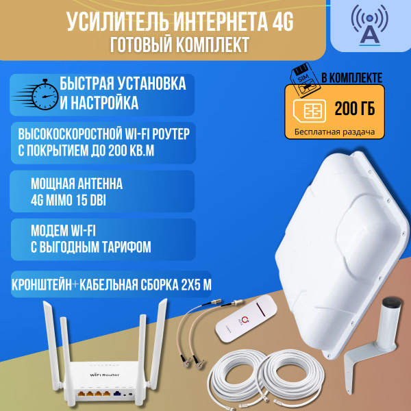 Антенна для сетевого оборудования Готовый комплект для усиления 4g ...