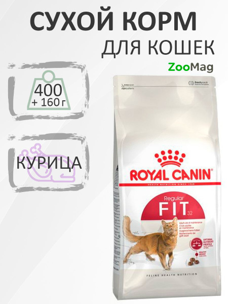 Royal Canin Fit / Сухой корм Роял Канин Фит для Взрослых кошек в ...