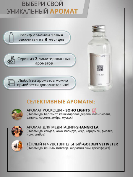 Ароматический диффузор AURA STORE, Жидкий, Сандал, Кожа, 250 мл купить ...