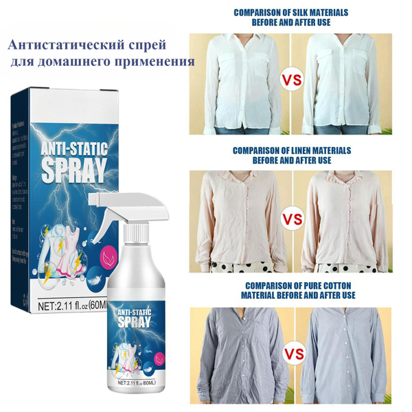 Набор для ухода за одеждой Антистатик купить на OZON по низкой цене ...