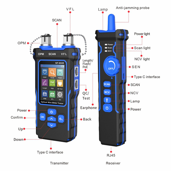 Noyafa NF-8508 Многофункциональный тестер кабелей и сетевых кабелей ...