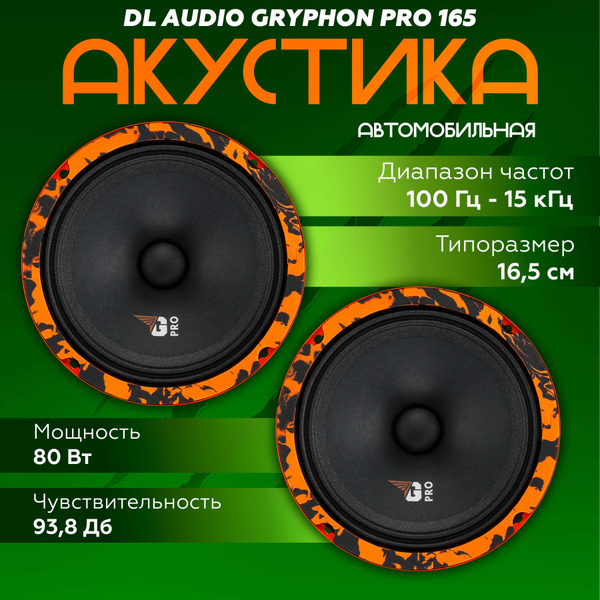 Динамики автомобильные DL Audio Gryphon Pro 165 / Эстрадные ...