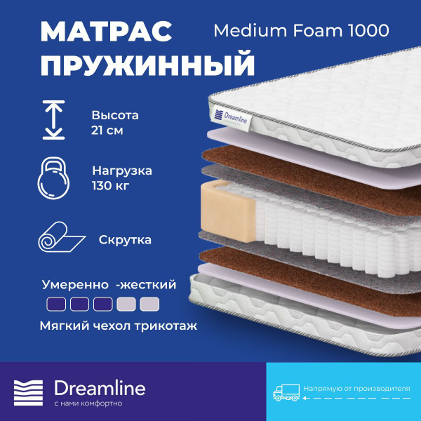 Матрас DreamLine Medium Foam 1000, Независимые пружины, 190 - купить по ...