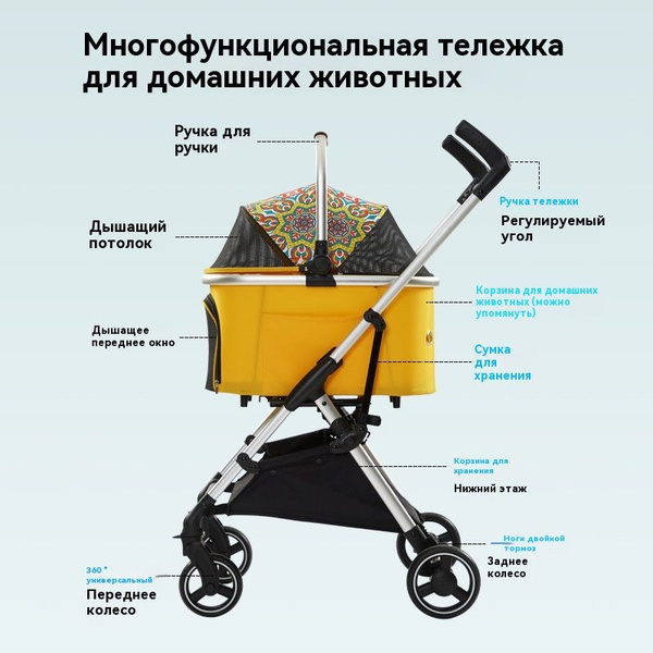 Коляска прогулочная для собак и кошек, для мелких и средних пород (до ...