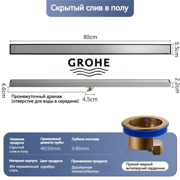 GROHE слив для душа для ванной комнаты GY2256YH-91AZ/скрытый слив для ...