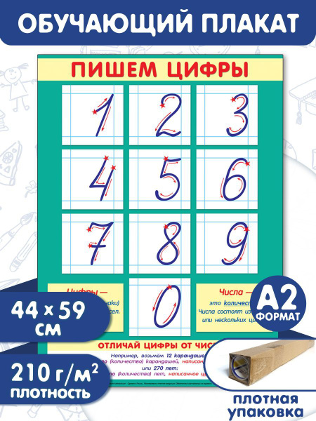 Обучающий плакат на стену по математике Пишем цифры купить на OZON по ...