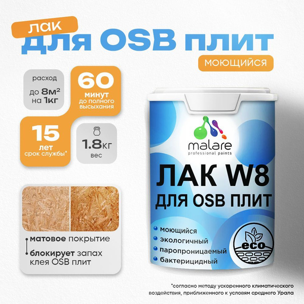 Характеристики Лак для защиты ОСБ плит Malare W8 универсальный для ...