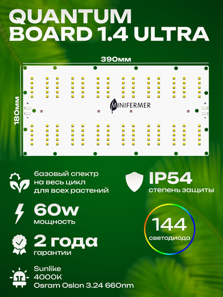 1.4 Ultra Садовая фитолампа quantum board для растений, цветов и ...