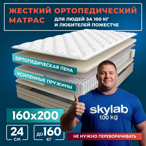 Матрас Мир Матрасов Balance Practice Anatomic, Независимые пружины ...