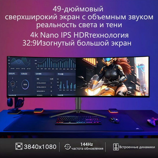 Характеристики VecorSonic 49" Монитор 49cc 4K 144hz QH-1, черный ...