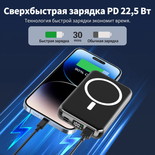 Внешний аккумулятор (Power Bank) 10000 мАч/20000 мАч - купить по ...