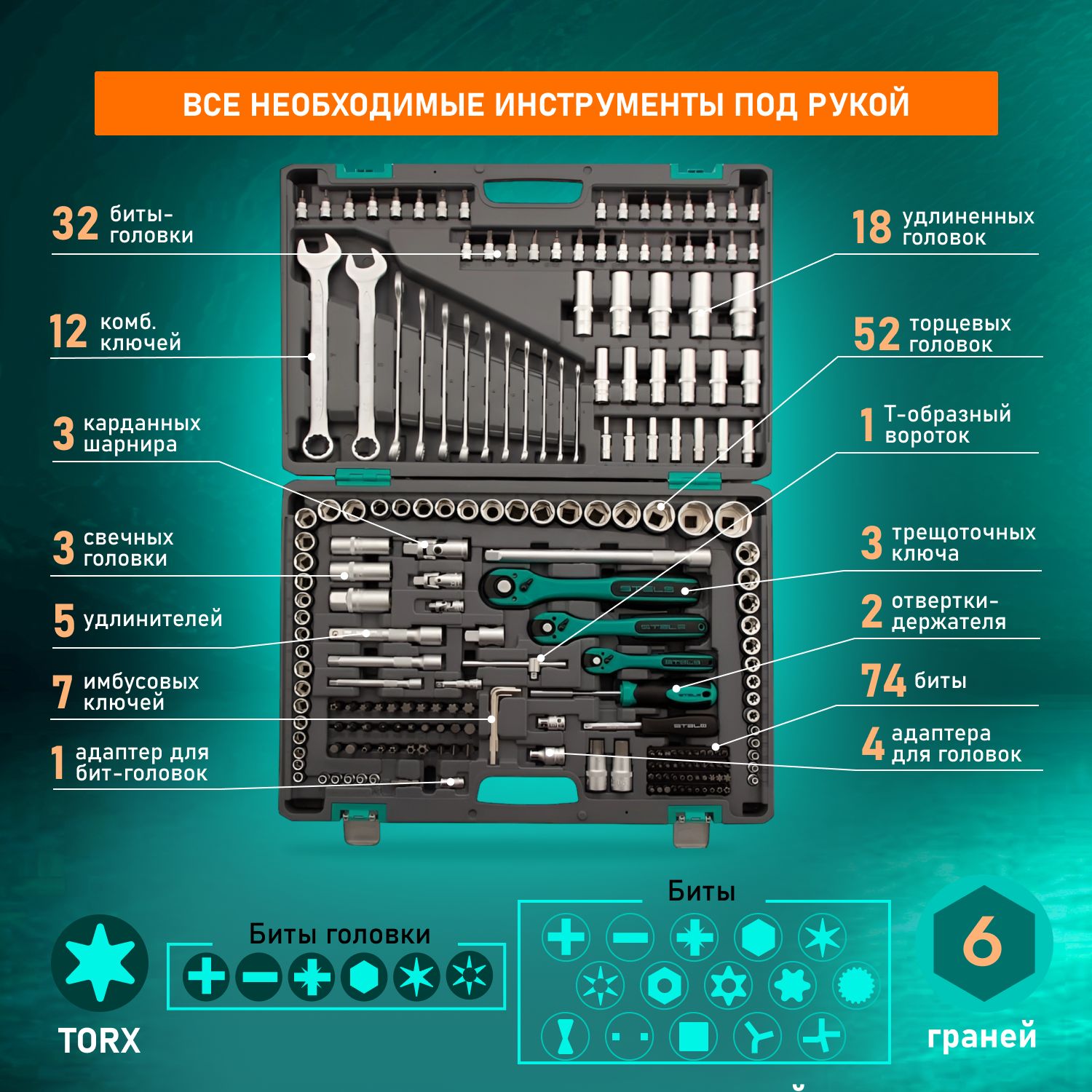 НаборинструментовSTELS216предметов