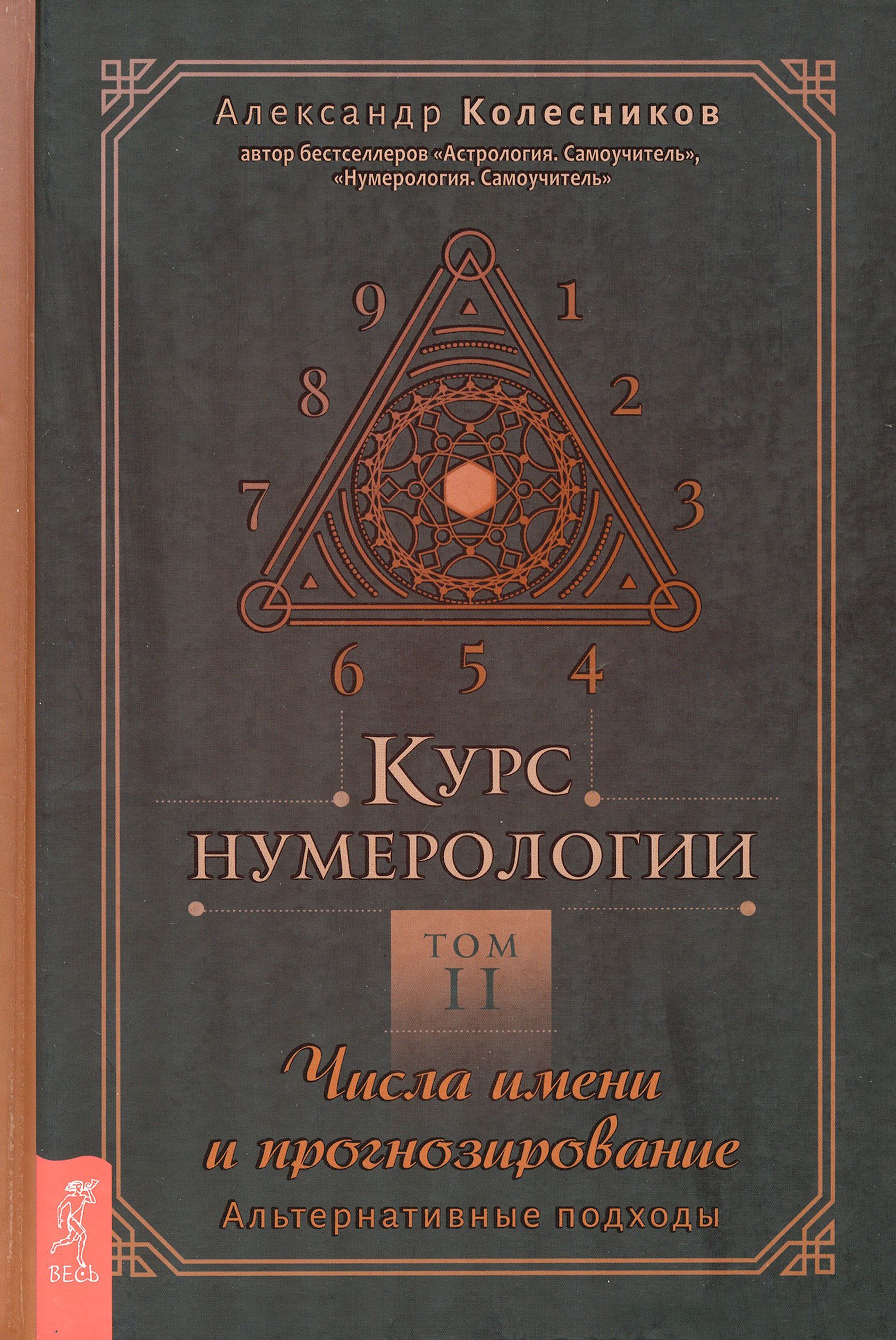 8 августа 2025 нумерология