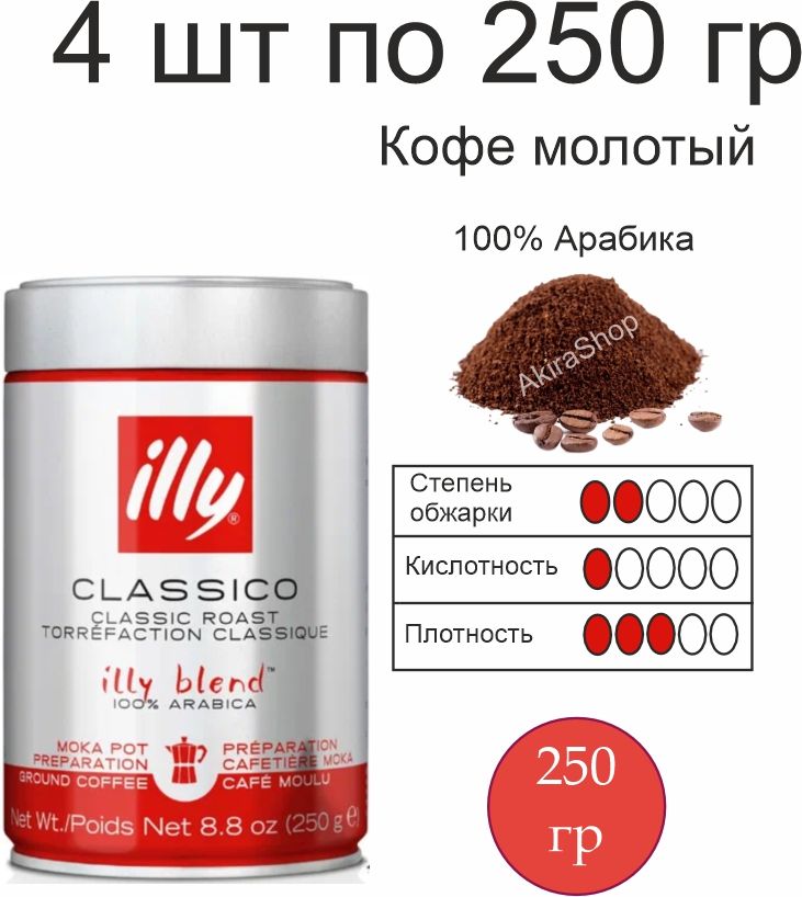 Купить Кофе Illy Молотый В Банках