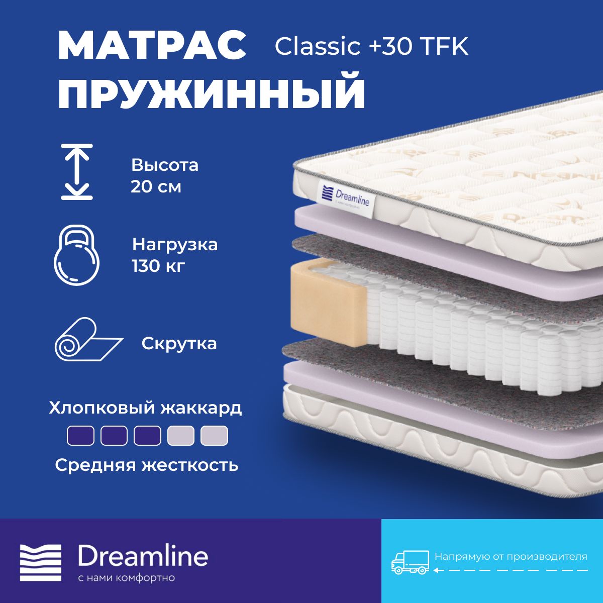 МатрасDreamLineClassic+30TFKнезависимыепружины160x210см