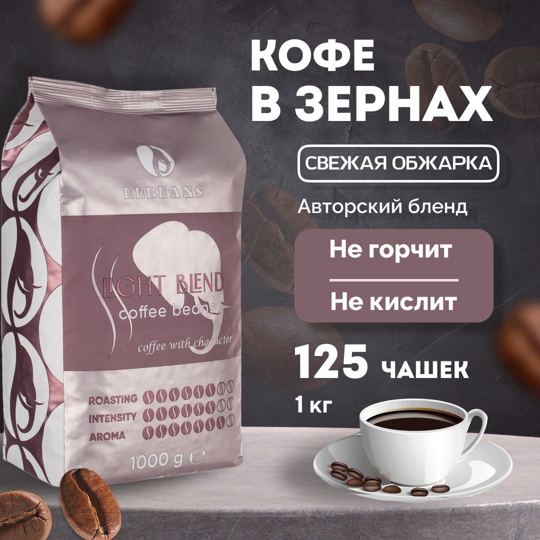 Кофе Venetto Arabica Blend Купить Зерна