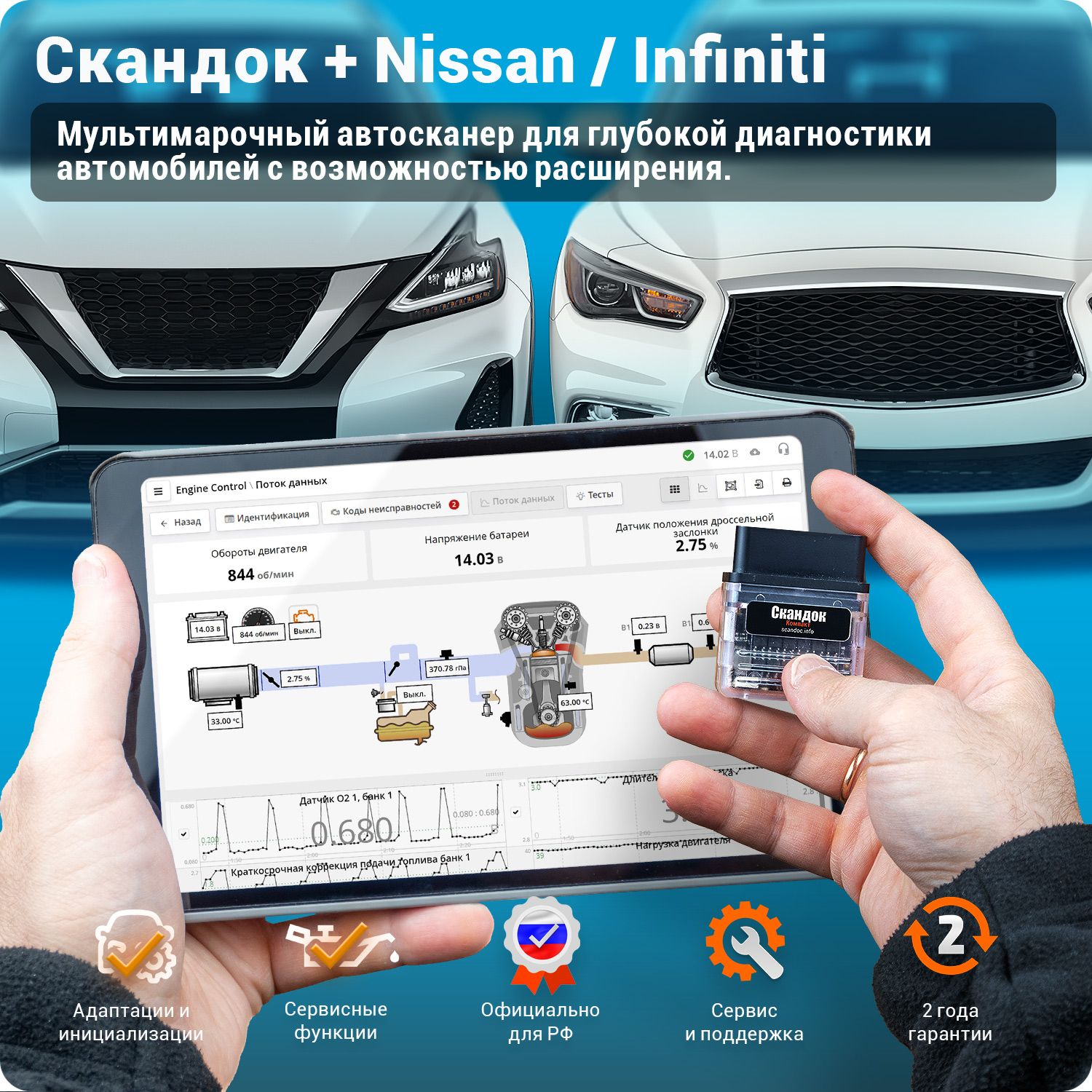 СкандокКомпакт+ПОNissan/Infiniti-профессиональныймультимарочныйавтосканер.