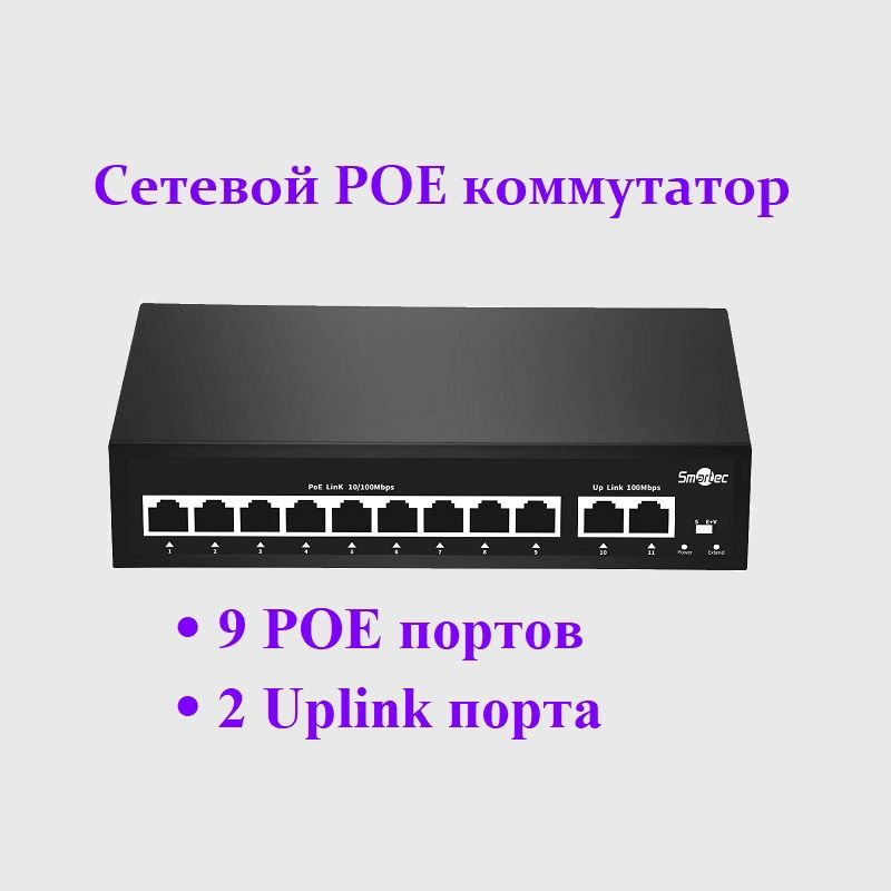 КоммутаторыSmartec