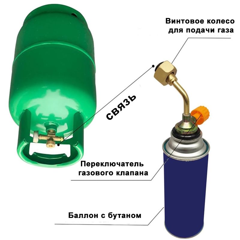 ПереходникдлягазаАдаптердлязаправкигазовойплитыотгазовогобаллона