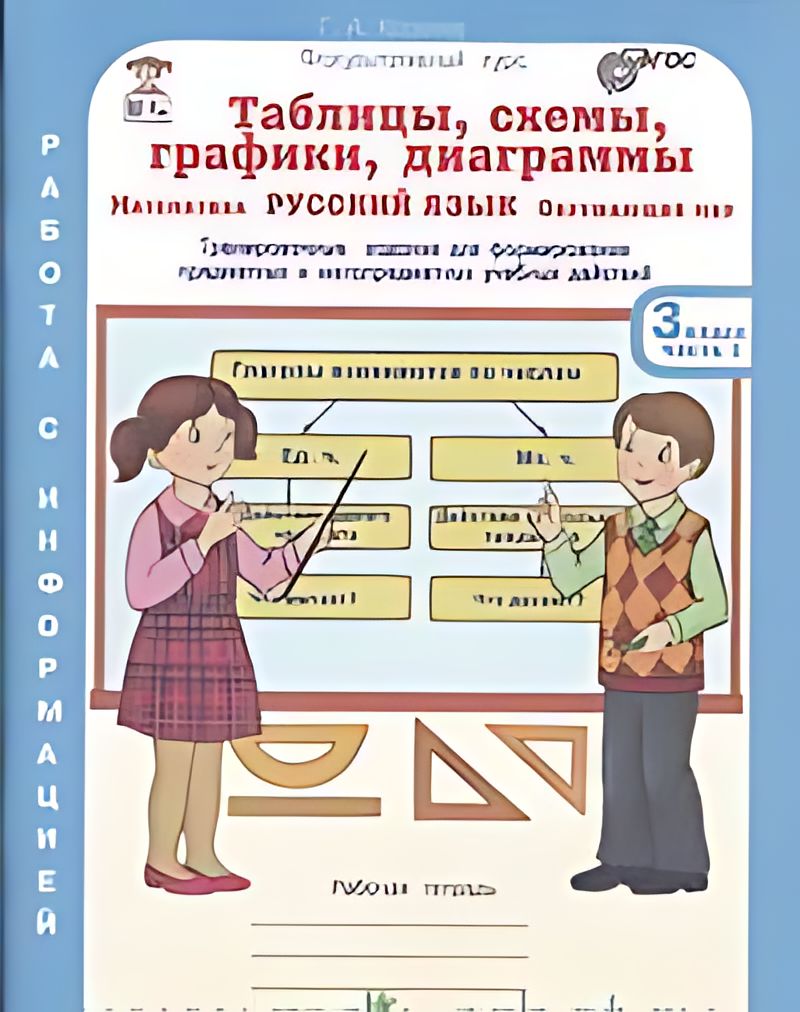 Математика проект. Таблицы схемы графики диаграммы 3 класс русский язык. Школа 2000 программа окружающий мир 3 класс. Методическое пособие по русскому языку 1 класс. Блицконтроль окружающий мир 2 класс.
