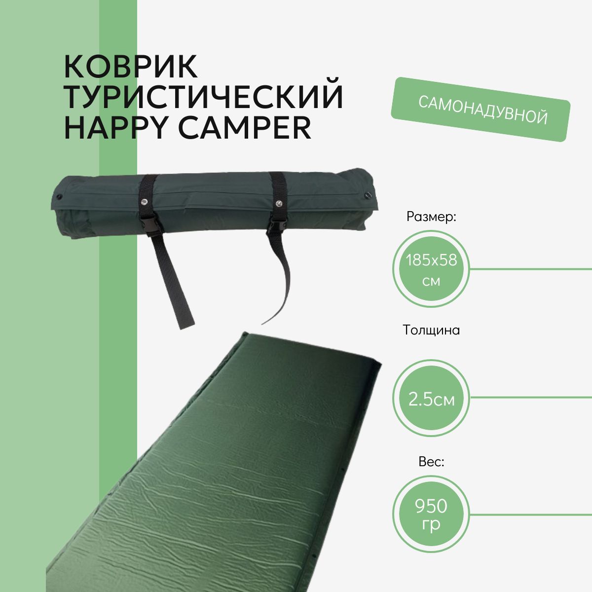 КовриктуристическийсамонадувнойHappyCamper