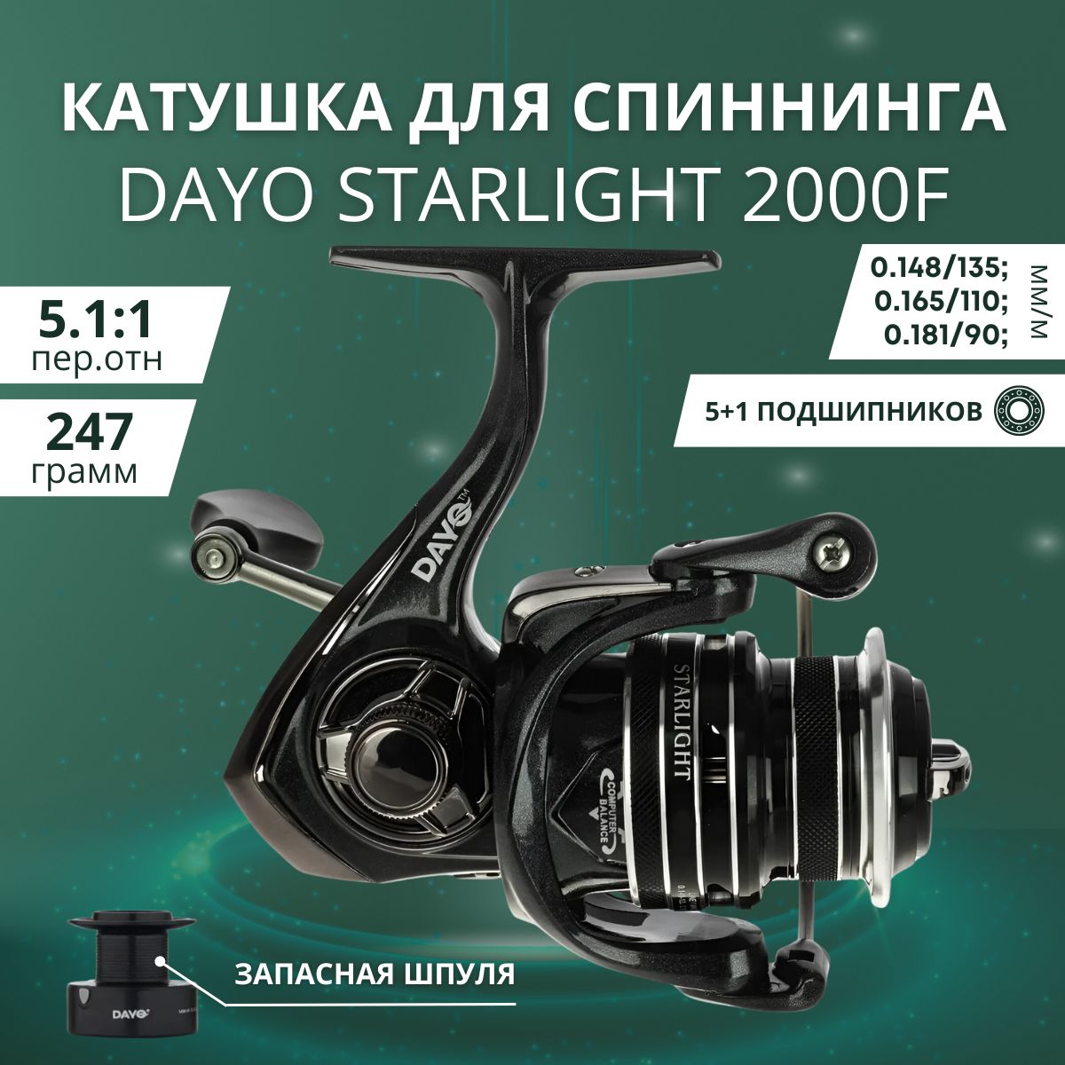 КатушкаDAYOSTARLIGHT2000F,дляспиннинга,безынерционная.Катушкаспиннинговаядляпоплавочнойудочки,дляловлищуки,судака,форелииокуня(твичингиджиг)