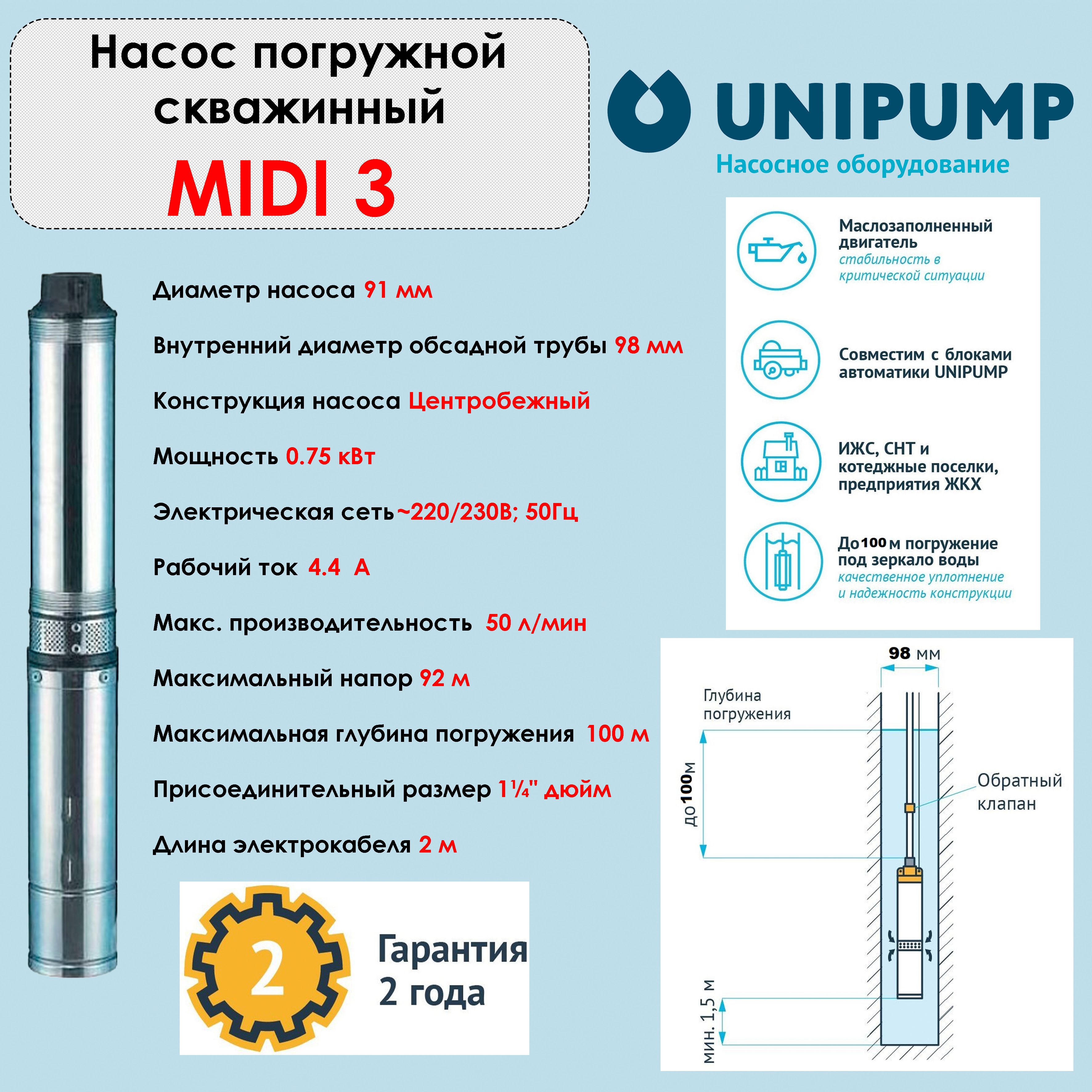 НасоспогружнойскважинныйUNIPUMPECOMIDI-3