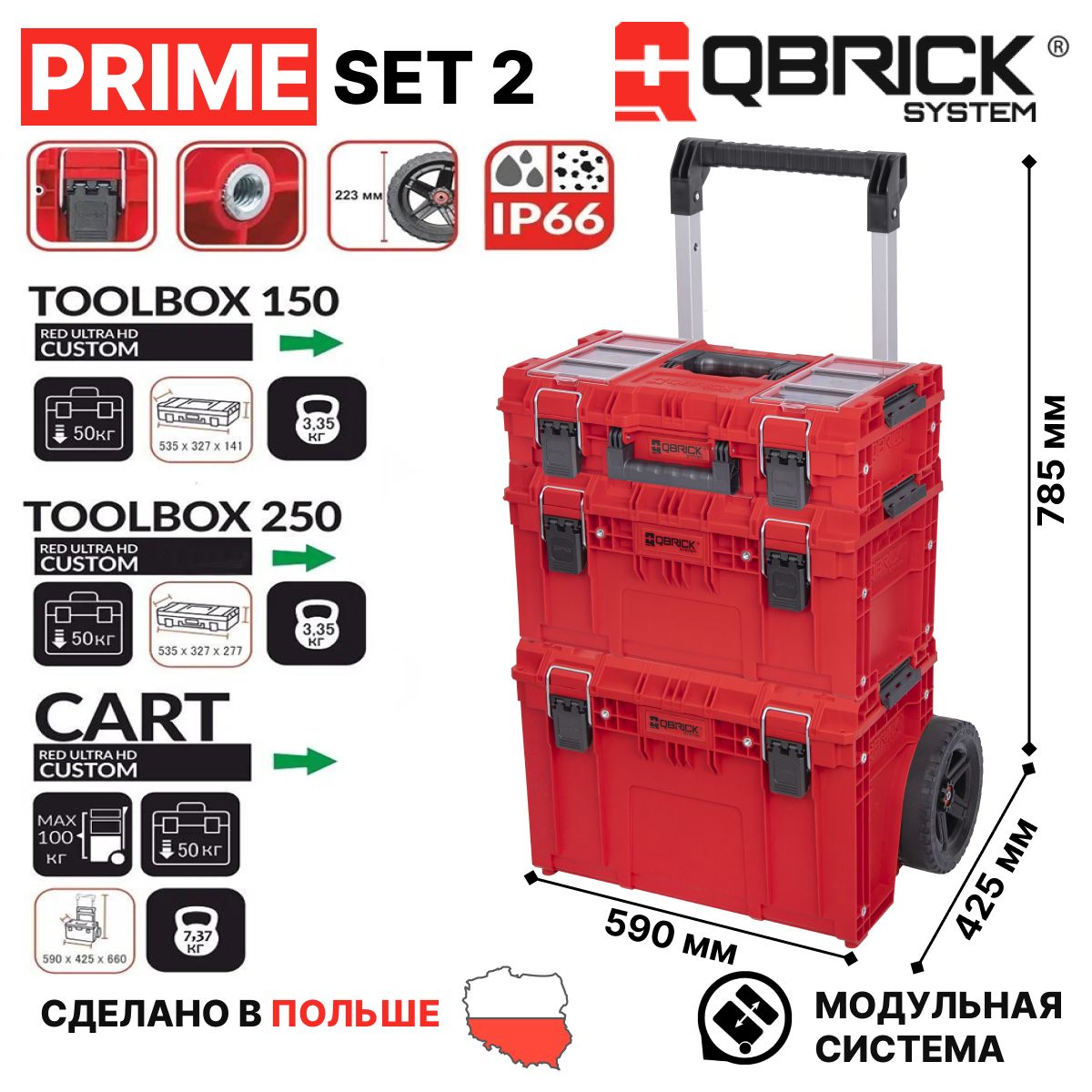 НаборящиковдляинструментовнаколесахQbrickSystemPRIMESet1REDUltraHDCustom