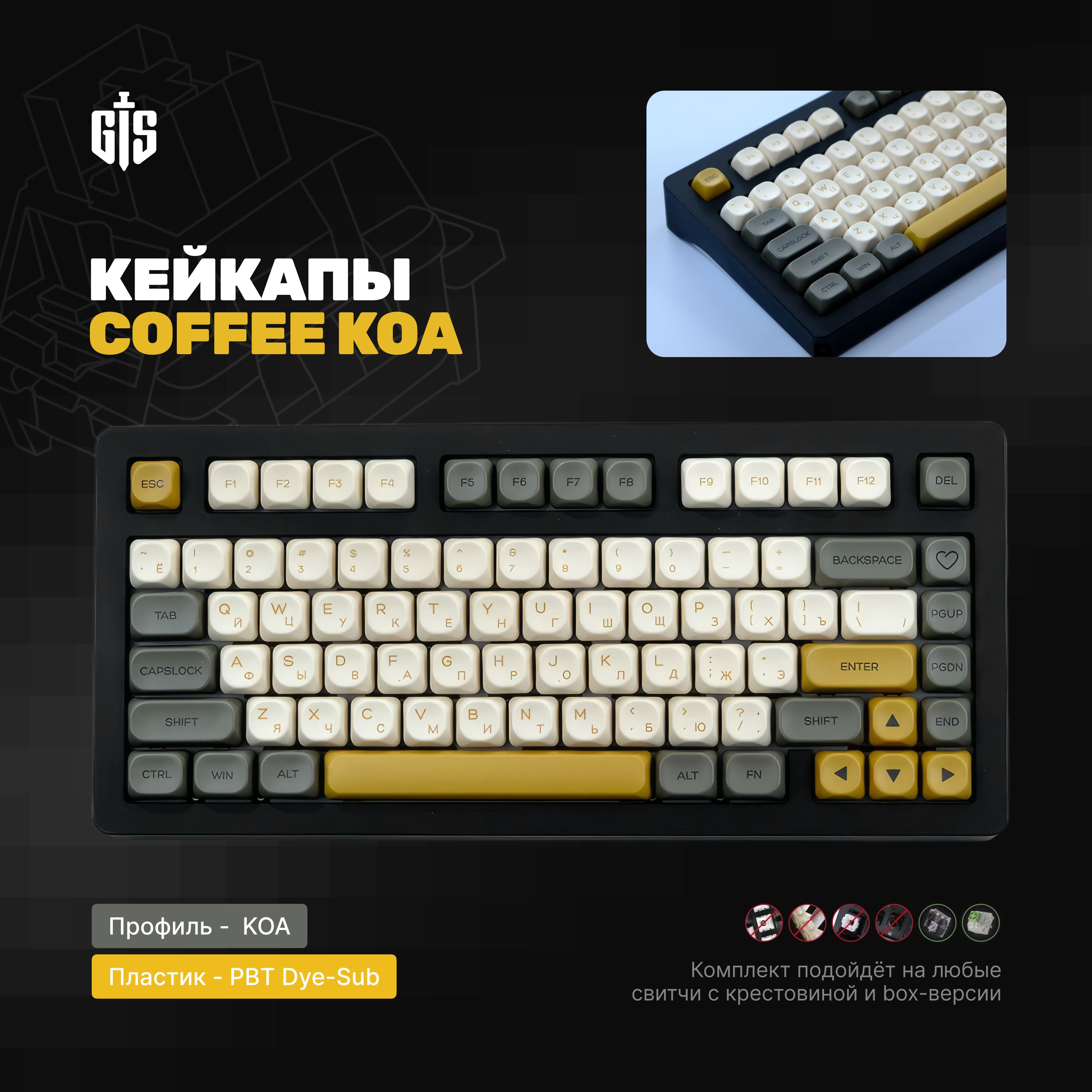 КейкапысрусскимисимволамиCoffeeKOAдлямеханическойклавиатуры,профильKOA,пластикPBT,кириллица