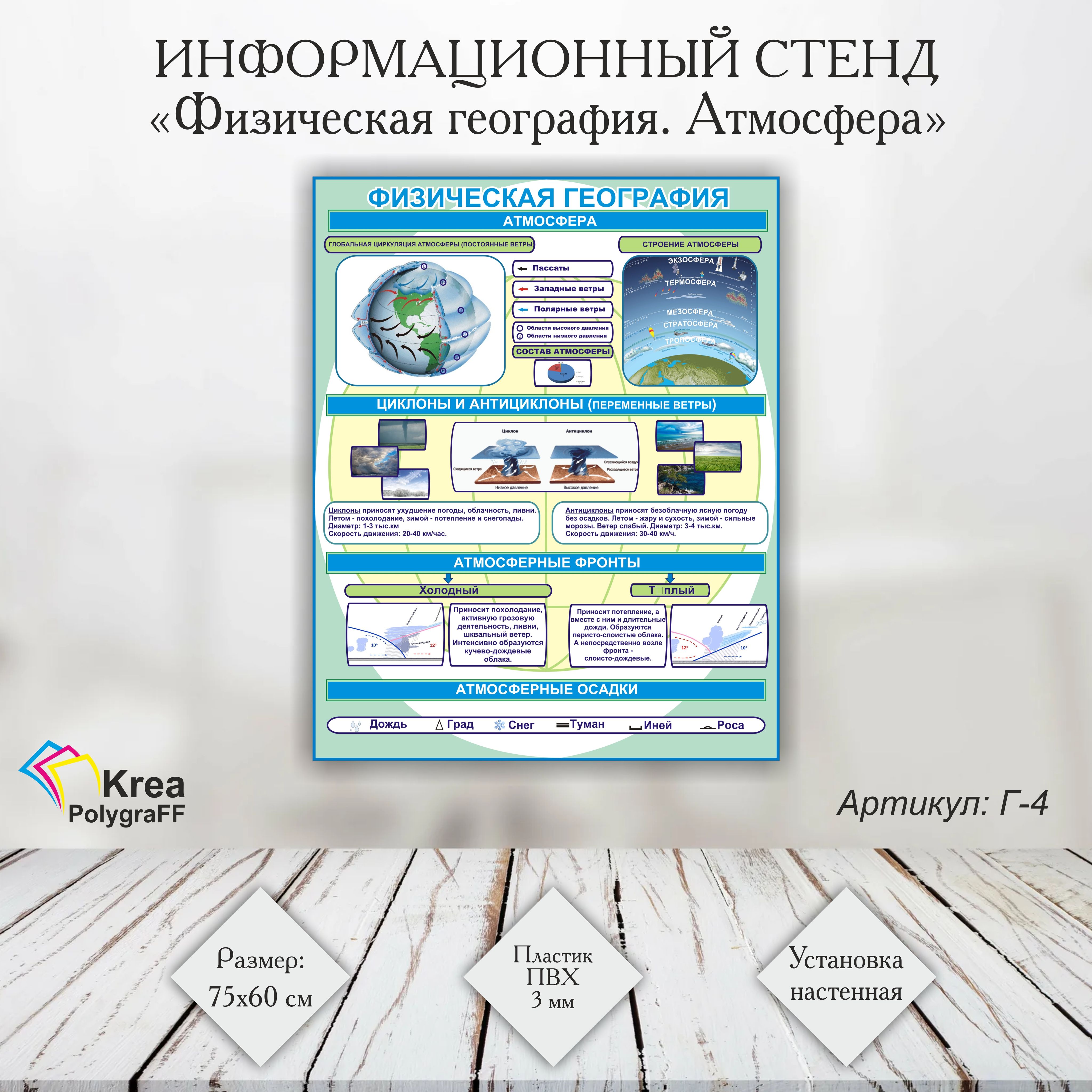 Стенд "Физическая география. Атмосфера" 75х60 см, Информационный стенд по географии, атмосфера