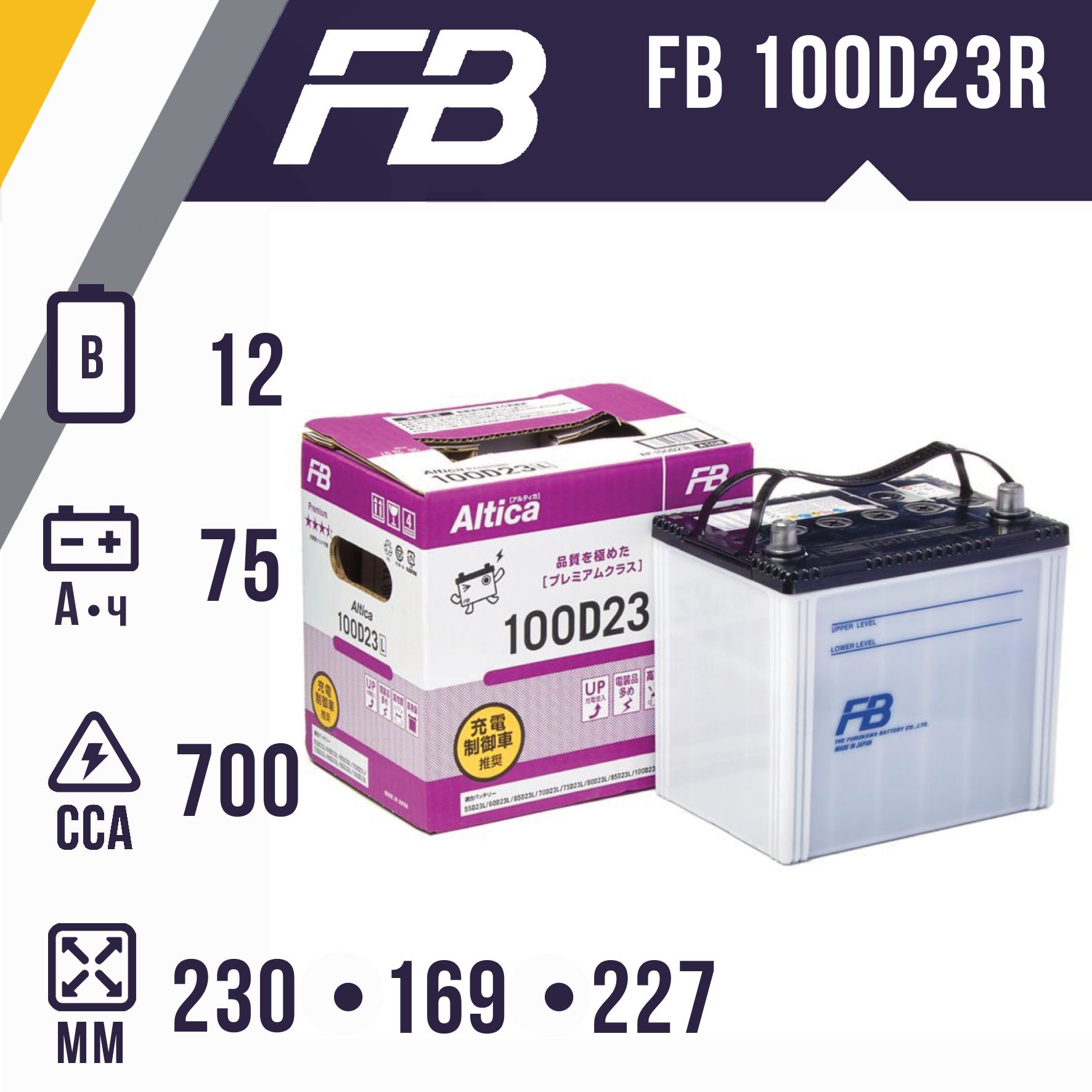 Аккумулятор автомобильный FURUKAWA BATTERY ALTICA PREMIUM 100D23R пр. полярность 75A ч 700A (230x169x227)