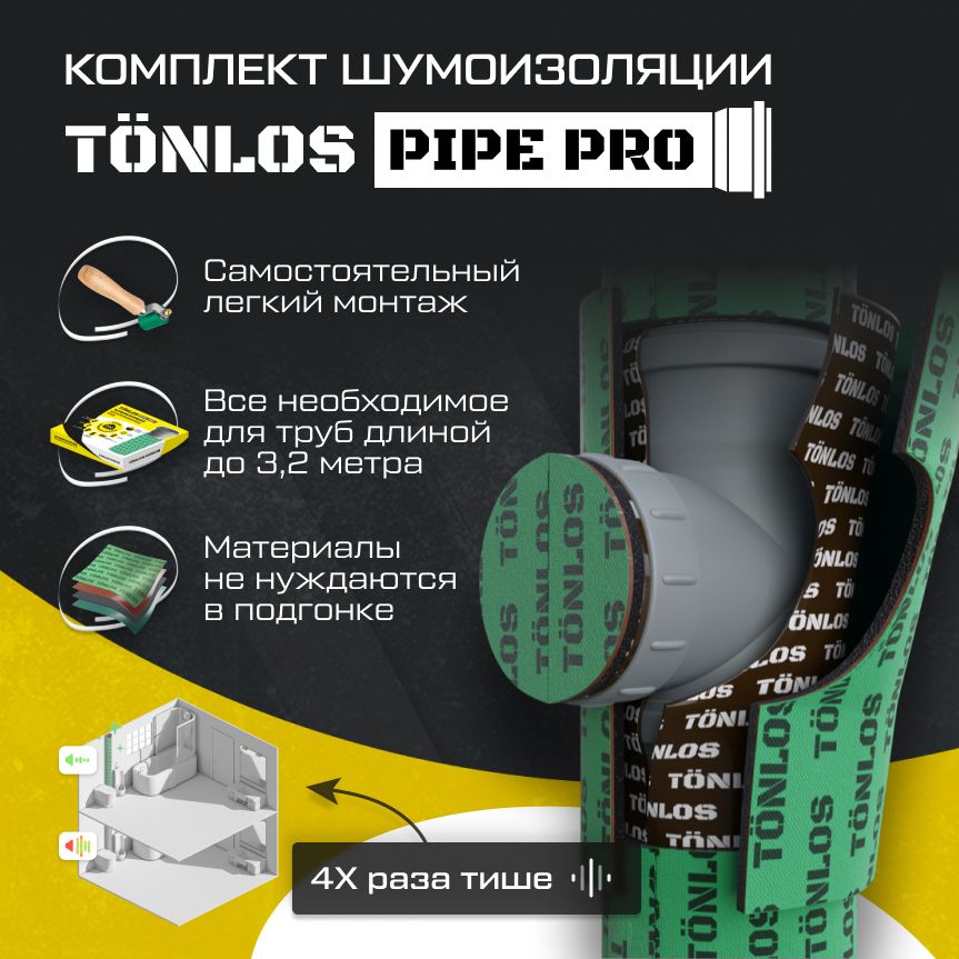 Звукоизоляция TONLOS Pipe Pro, профессиональный двухслойный комплект материалов для шумоизоляции канализационных труб длиной до 3,2 м